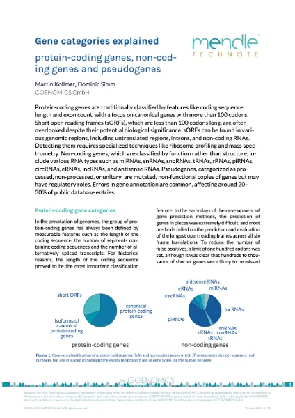 Tech note: Gene categories explained