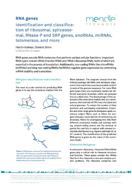 Tech note: tRNA genes